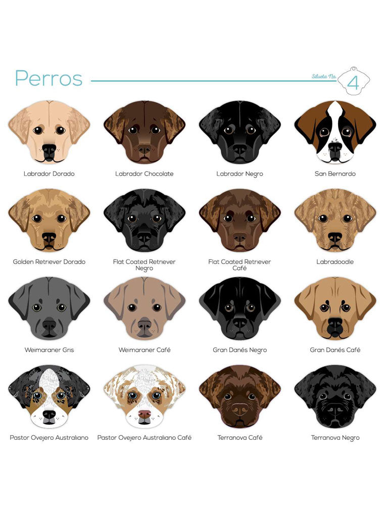 Placas perritos